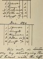 Nervous and mental diseases (1908) (14591723259).jpg