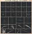 1856 Burritt - Huntington Chart of Comets, Star Clusters, Galaxies, and Nebulae - Geographicus - Comets2-burritt-1856.jpg
