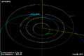 Asteroid2016WF9-Orbit-20170225.png