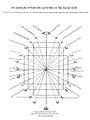 3D Chiasm in the Quran.jpg