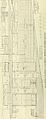 American engineer and railroad journal (1893) (14761590145).jpg