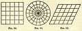 Eddington A. Space Time and Gravitation. Fig. 10-12.jpg