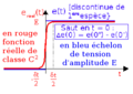 Échelon de tension d'amplitude E.png