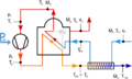 Evaporation using vapour compression.png