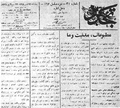 Təcəddüd qəzeti, Təbriz, 1917.png