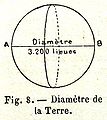 Diam-terre.JPG