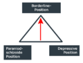 Bps-dynamisches-gleichgewicht.png