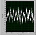 File:Cap. 4.2 - Desbalanceamento massas a 90graus sinal no tempo.ogv