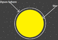 Dyson Sphere Diagram.png
