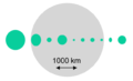 Moon and Asteroids 1 to 10 at 10 km per px.png