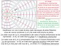 Cuve à ondes - interférences.jpg