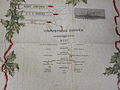 07-791-A Christmas Menu Napkin, 1917 Close-Up (5105488360).jpg